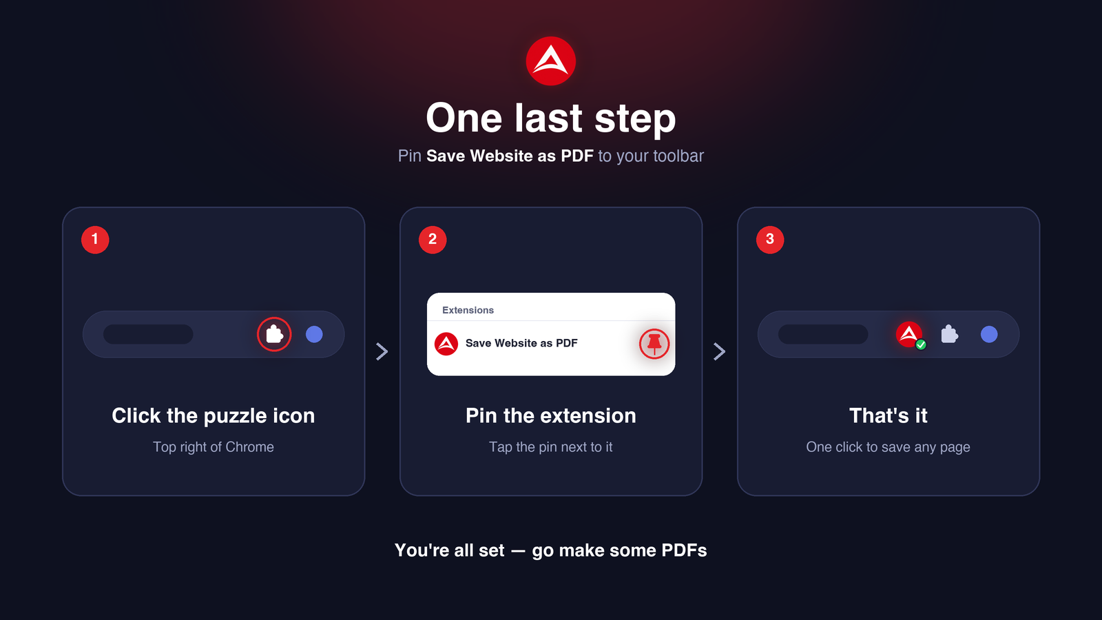 Three steps to pin Save Website as PDF in Chrome: click the puzzle icon, pin the extension, and confirm it appears in the toolbar.